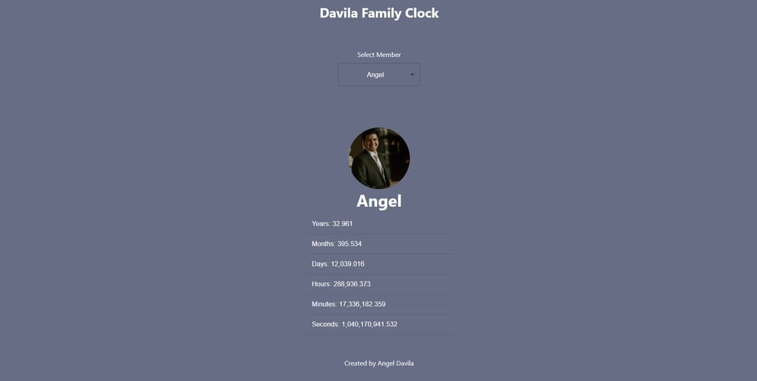 Davila Family Clock