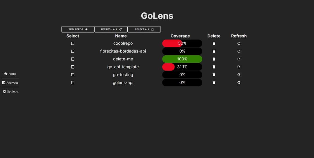 GoLens